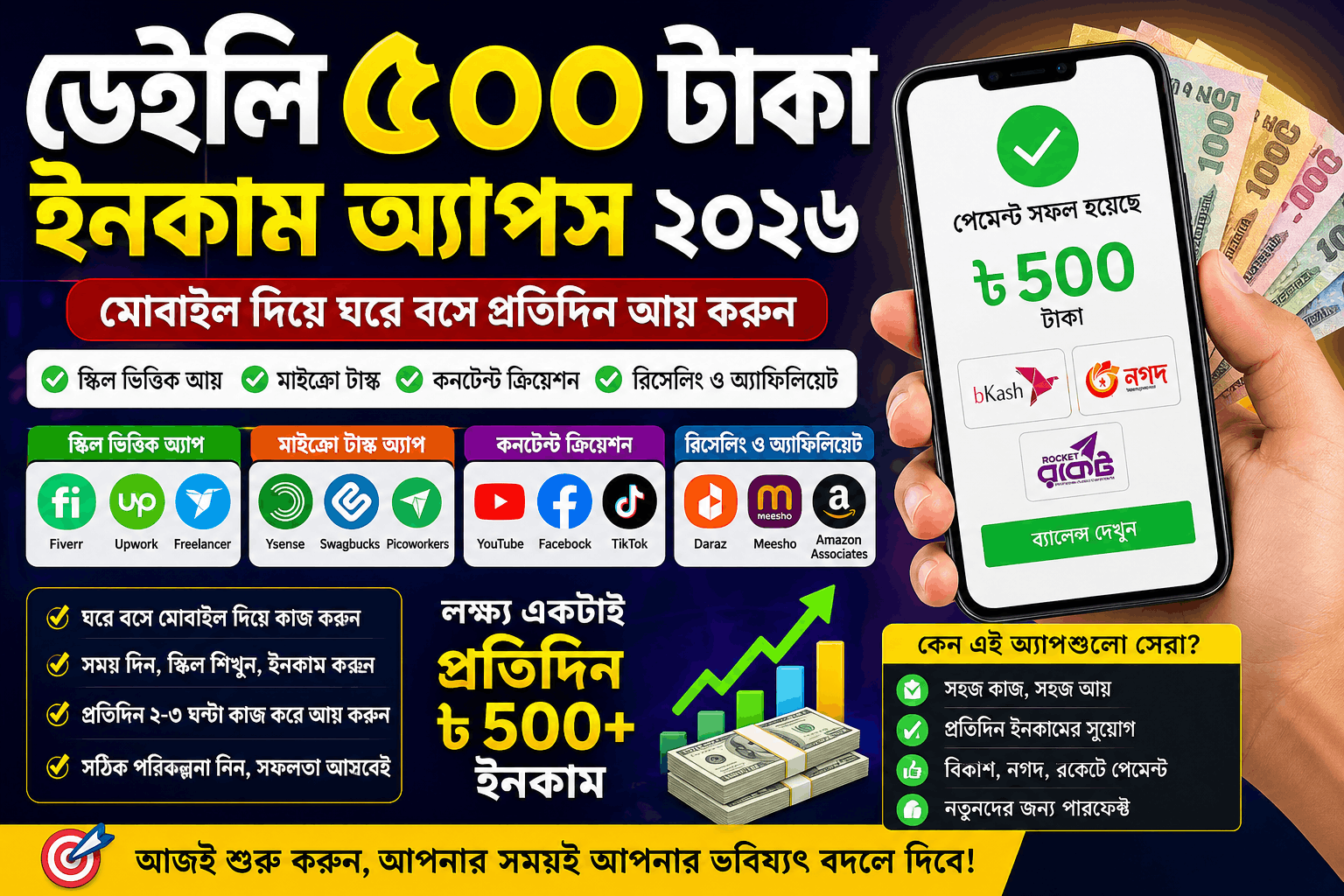 ডেইলি ৫০০ টাকা ইনকাম অ্যাপস ২০২৬