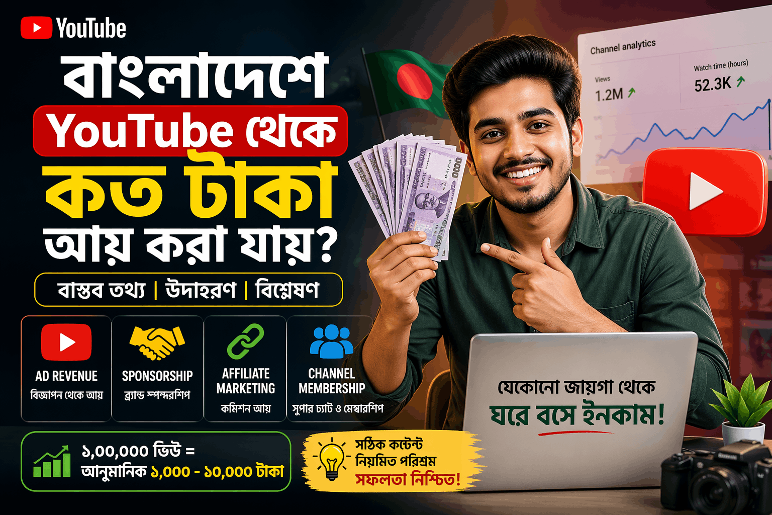 বাংলাদেশে YouTube থেকে কত টাকা আয় করা যায়