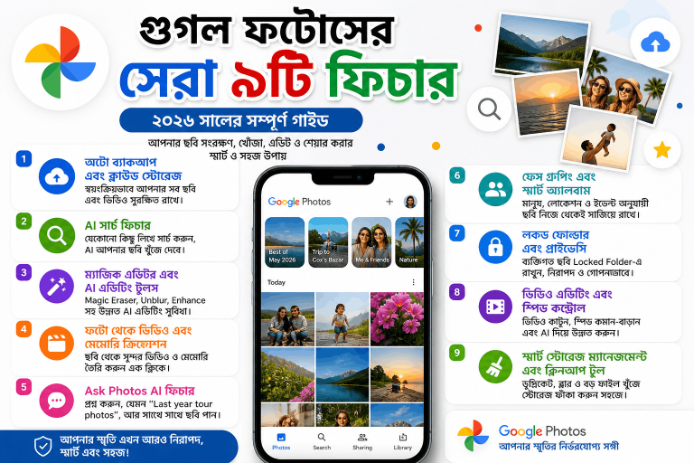 গুগল ফটোসের সেরা ৯টি ফিচার