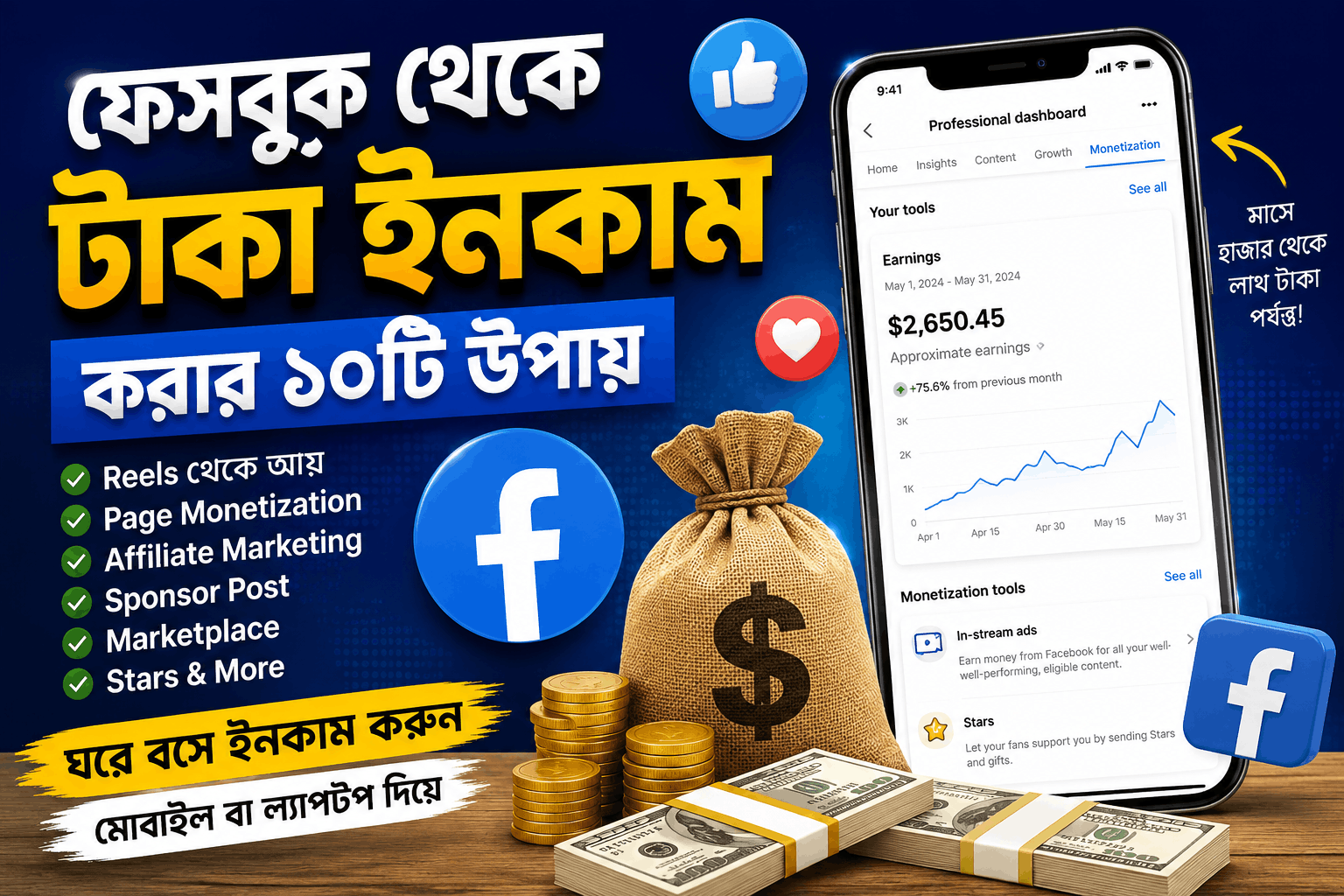 ফেসবুক থেকে টাকা ইনকাম