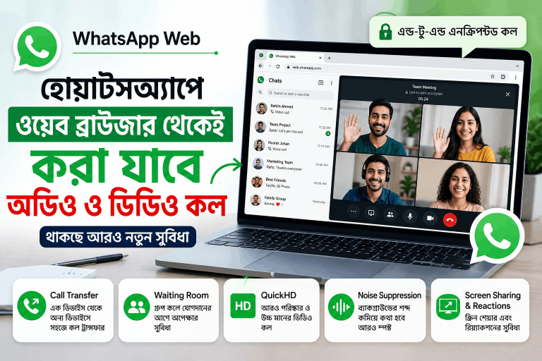 হোয়াটসঅ্যাপে নতুন ফিচার